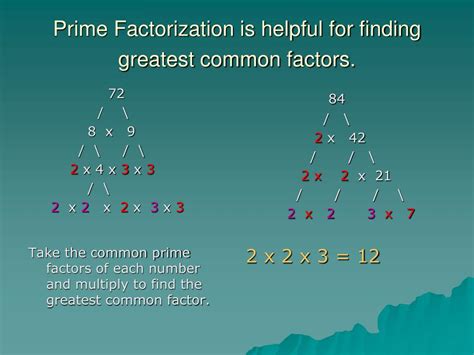 Prime Factors of 130