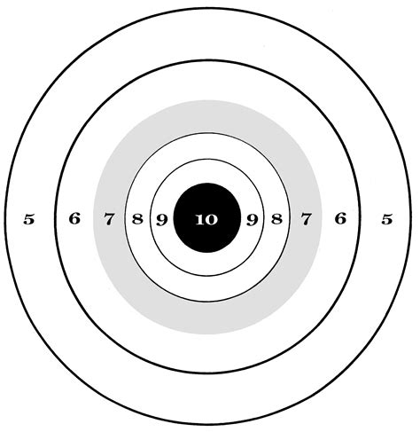 Printable Bullseye Targets