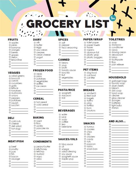 Printable grocery list example