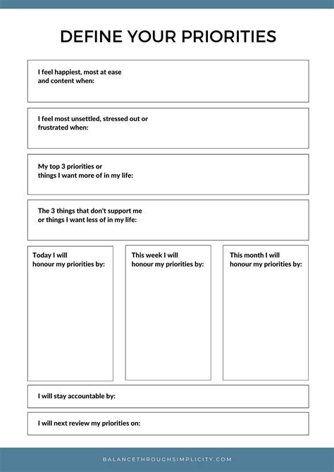 Prioritization Worksheets