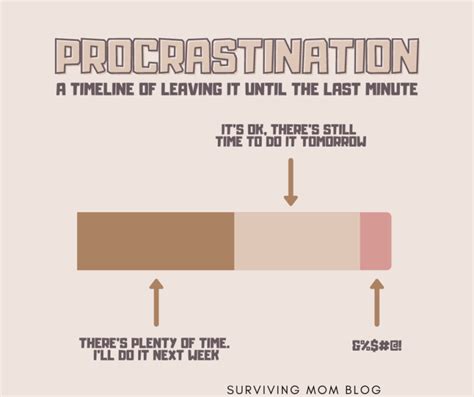 Procrastination and perfectionism can lead to missed deadlines and decreased productivity