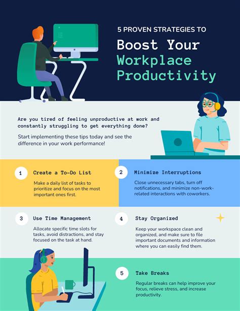 Productivity Tips