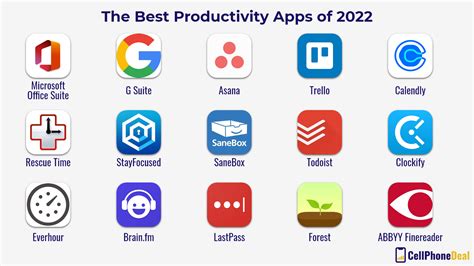 Productivity tools and apps