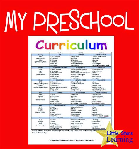 Program Curriculum