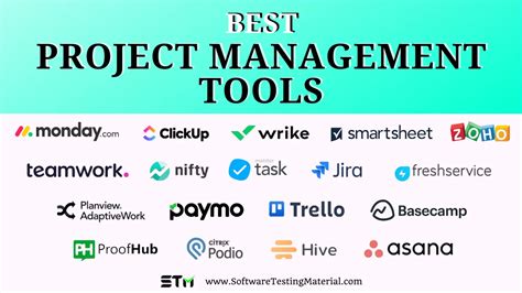 Project Management Tools