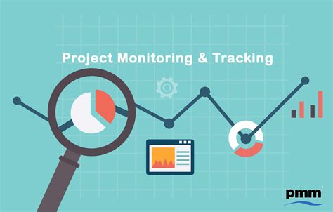 Project Monitoring