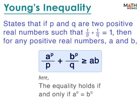 Proof of Young's Inequality