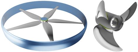 Propeller Design Innovations