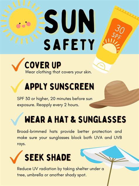 Protecting Your Skin from the Sun