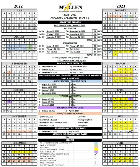 PSJA School Calendar Overview