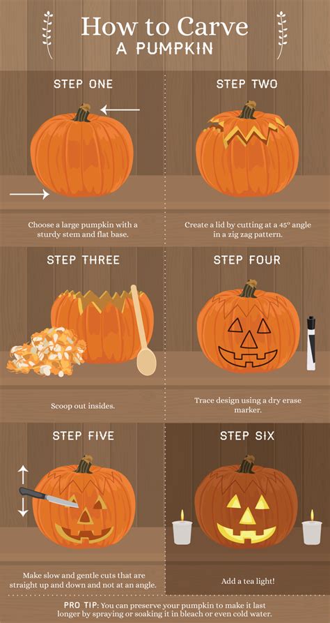 Pumpkin Carving Template Tips and Tricks