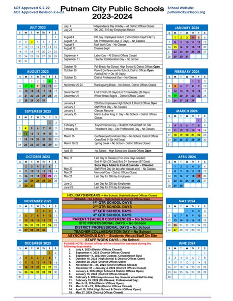 Putnam City Schools Calendar Overview