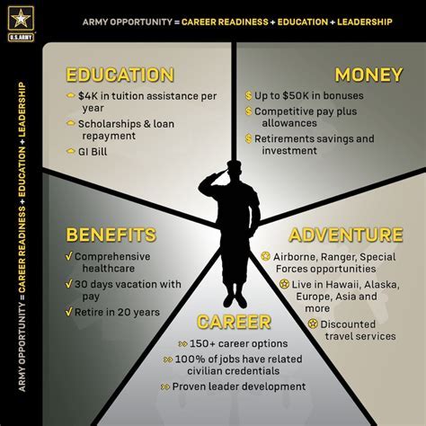 PVUSD Benefits of the School Calendar