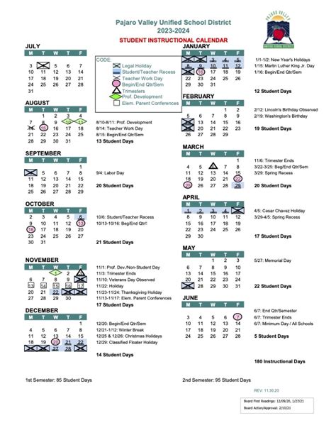 PVUSD School Calendar Overview