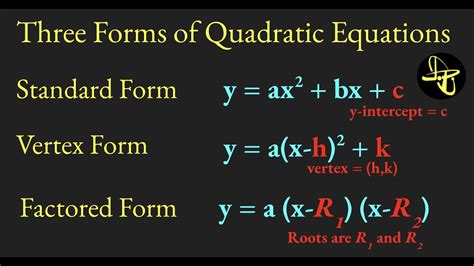 Quadratic Equations Example