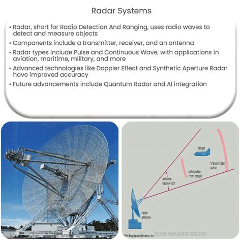 Radar Technology Image 8