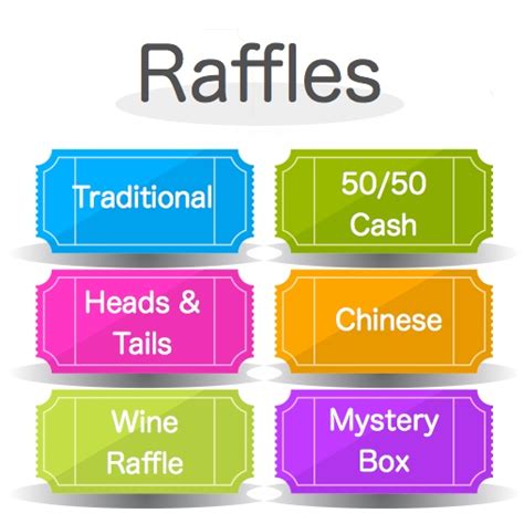 Raffle Types Image