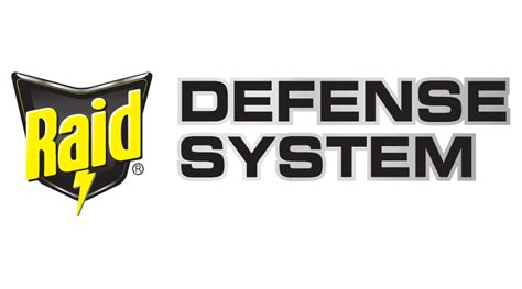 Understanding Your Current Defense System