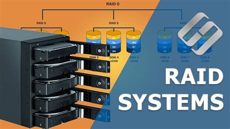 Raid Defense System Components