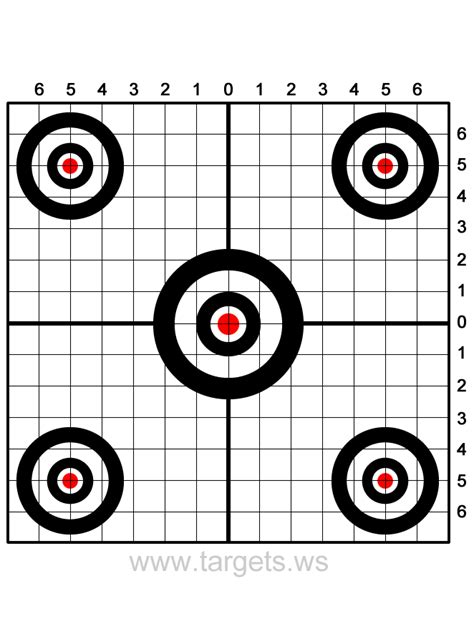 Range Targets