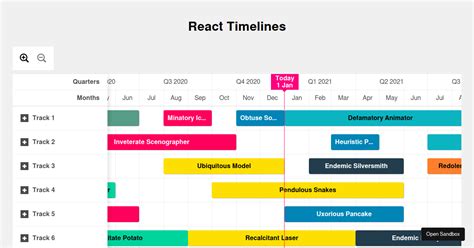 React Timeline