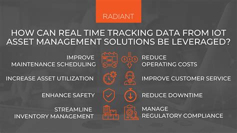 Real-Time Tracking