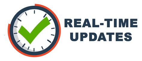 Real-Time Updates Technology