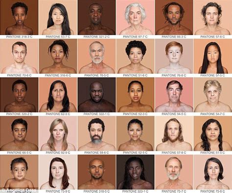 Real-world skin tones