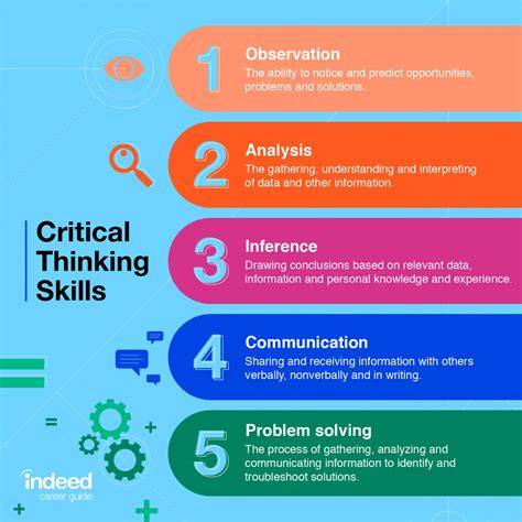 Reasoning Strategies