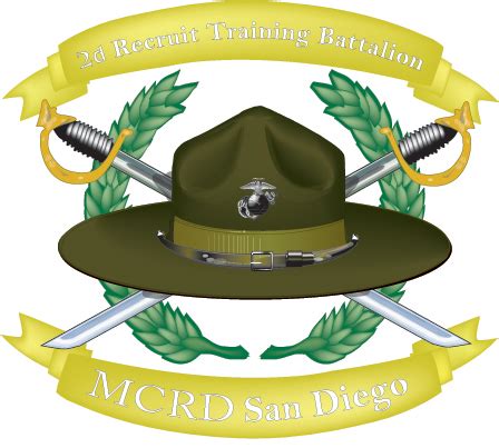 Recruit Training Regiment