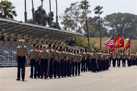 Recruit Training Regiment Image 8