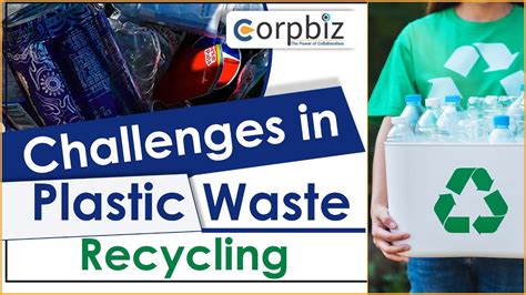 Recycling Challenges and Opportunities