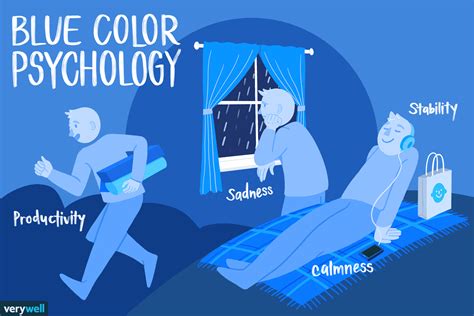 Red and Blue Psychological Effects