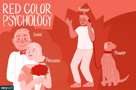 The Psychology of Red Color