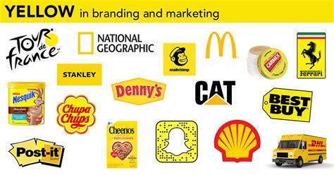 Red and Yellow Branding Examples