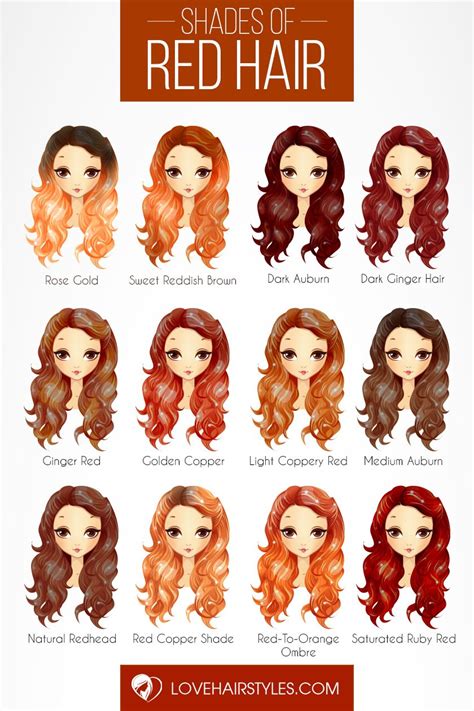 Color palette for redheads