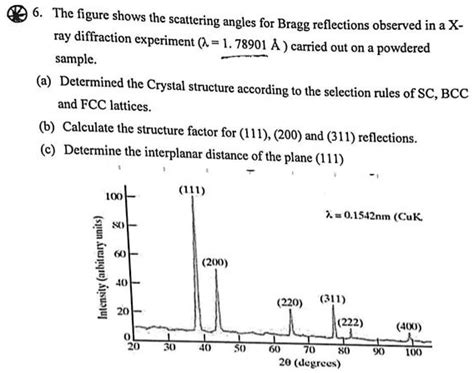 Description of Image 7