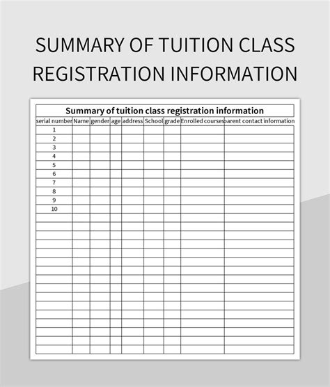 BYUI Registration and Tuition