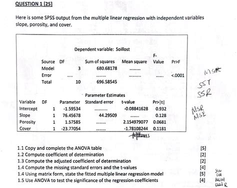 Regression Analysis