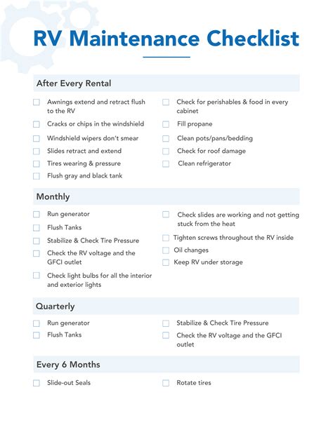 Regular Maintenance Checklist