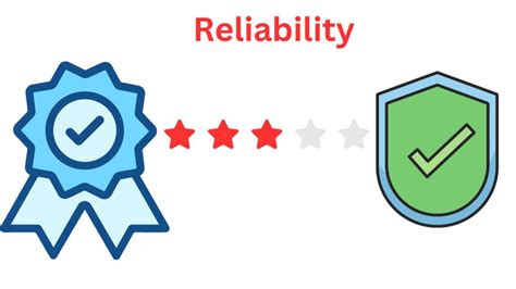 Reliability and Durability of MTU Diesel Engines