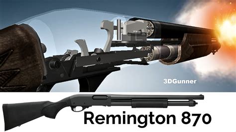 Familiarizing yourself with the Remington 870