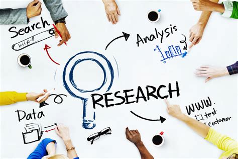 Research Opportunities