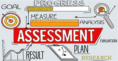 Research and Assessment