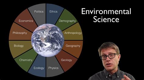 Research Findings in Environmental Science