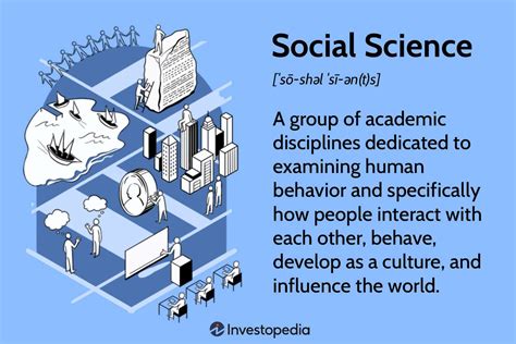 Research Findings in Social Sciences