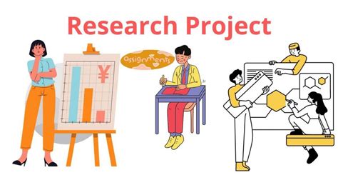 Description of Research projects