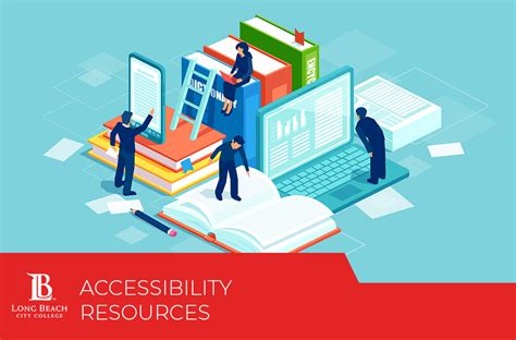 Resource access