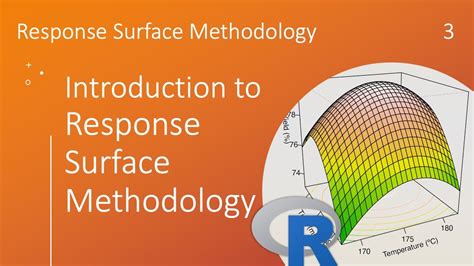 Response Surface Methodology Techniques