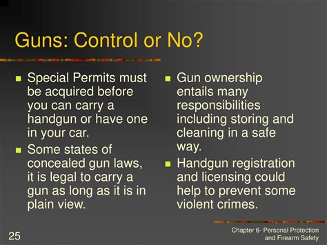 Responsibilities of Carrying a Small Concealed Gun